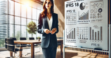 What is the New Standard of IFRS 18?